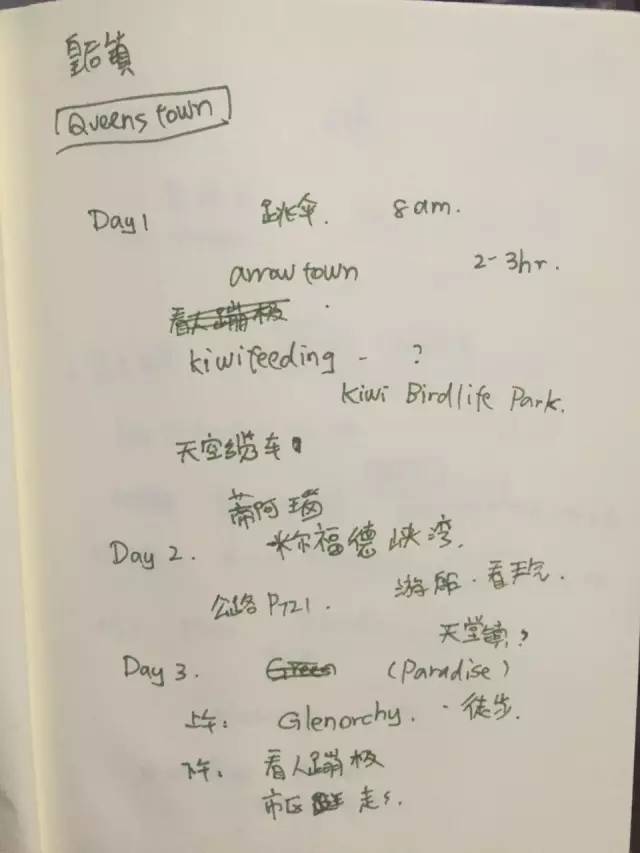 紐 西 蘭 皇 后 鎮 活 動 安 排 草 稿。