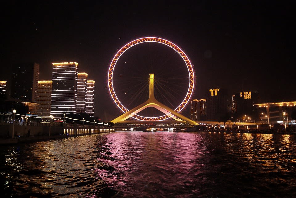 北京自助旅遊攻略