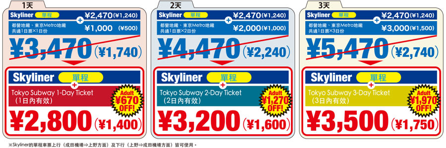 Klook客路・探索未知的你 Skyliner 來 回 + 地 鐵 1 - 3 日 券