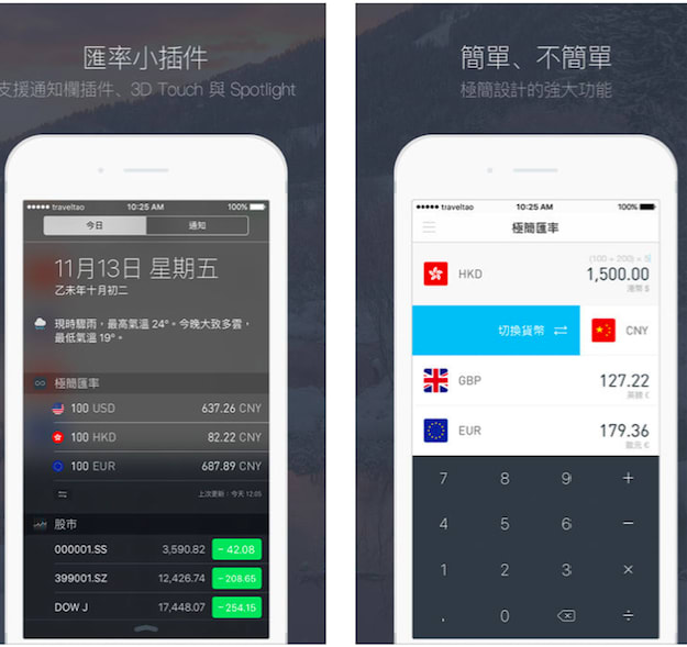 旅遊app 輕 鬆 換 算 各 國 貨 幣