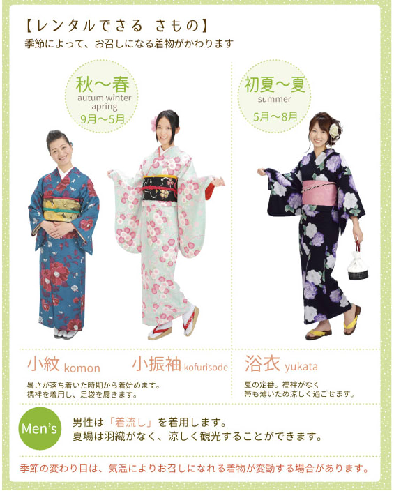 浴 衣 ? 和 服 ? 傻 傻 分 不 清 楚
