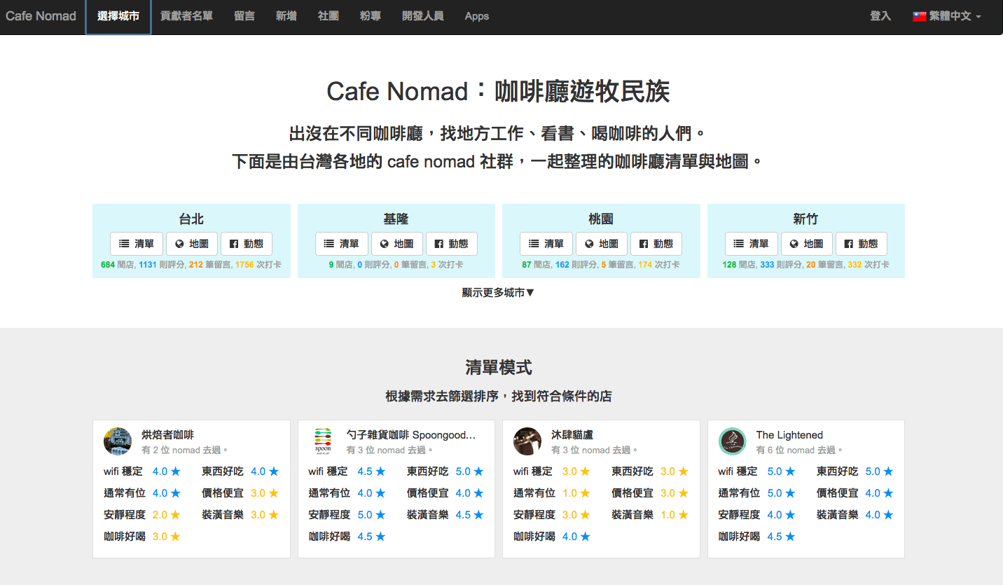 https://cafenomad.tw