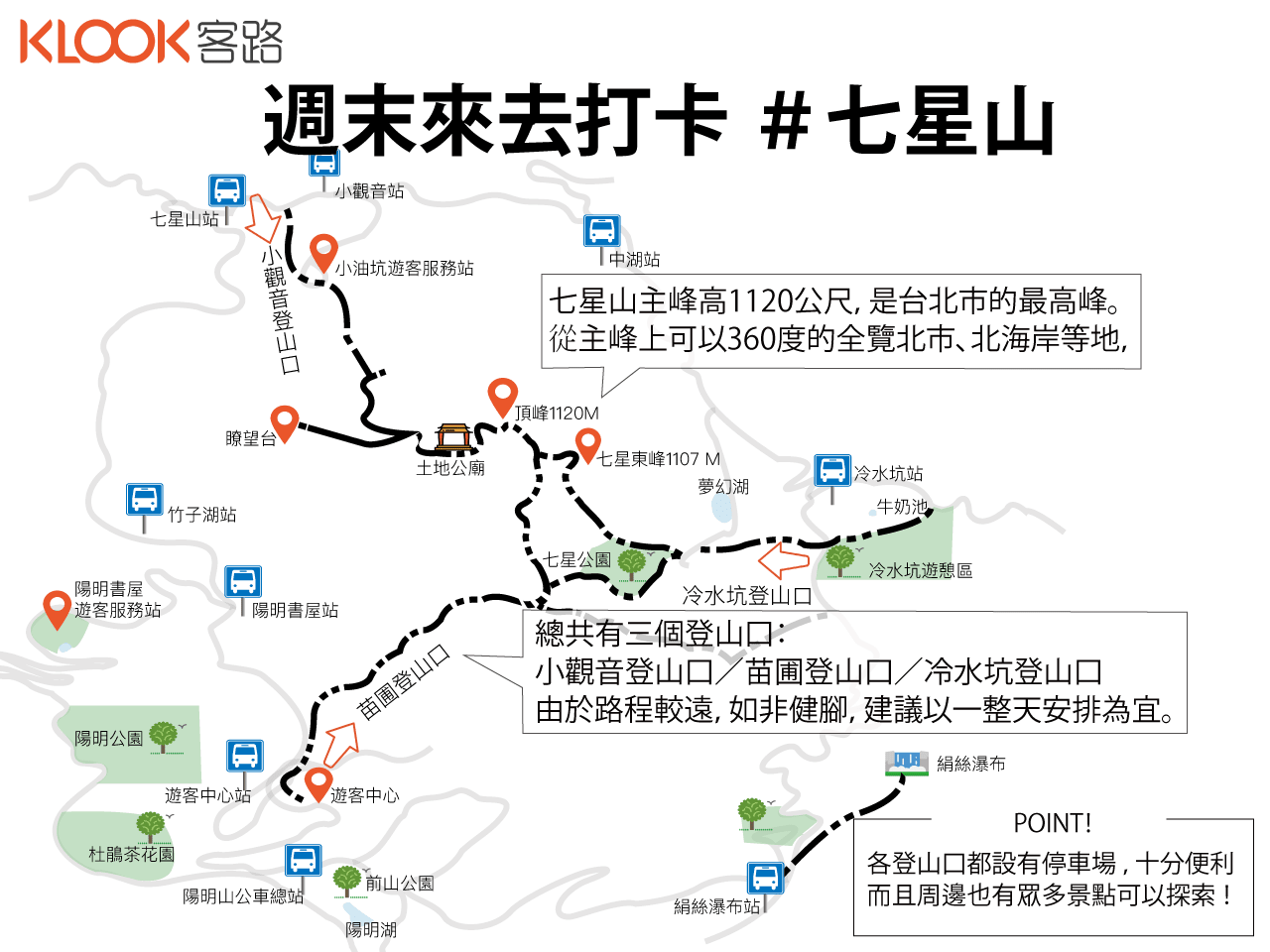 週 末 來 去 打 卡 : 七 星 山