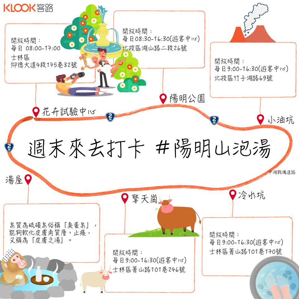 週 末 來 去 打 卡 : 陽 明 山 泡 湯