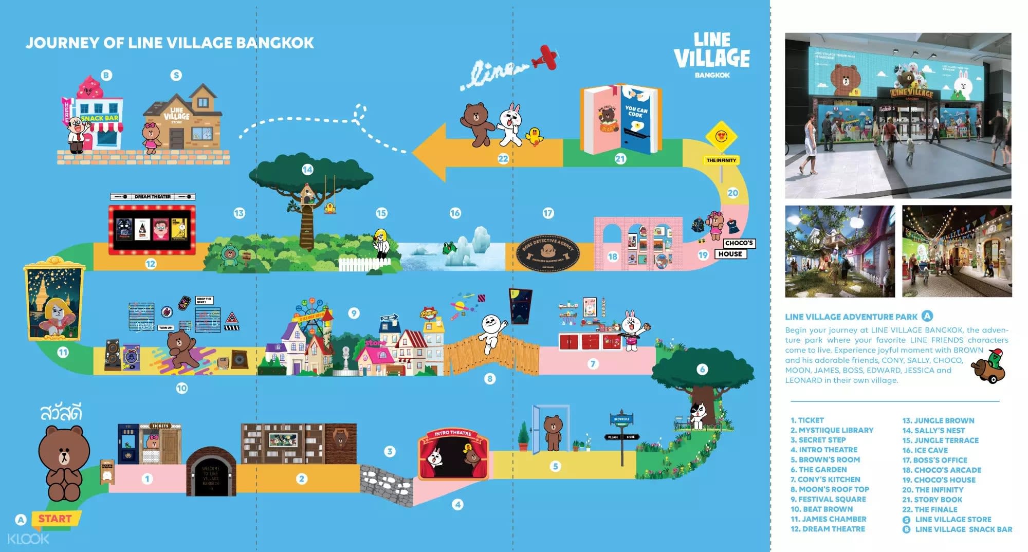 Map of LINE Village Bangkok themed rooms