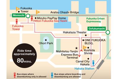 Fukuoka Kirameki yo‘nalishi