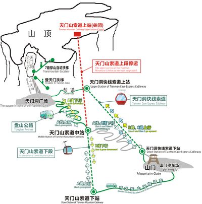 Tianmen Mountain Cableway Route Map