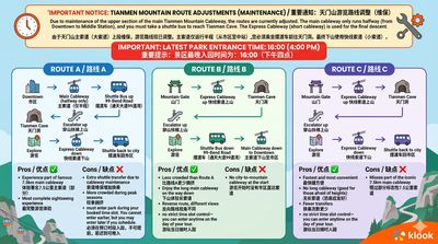 Route details