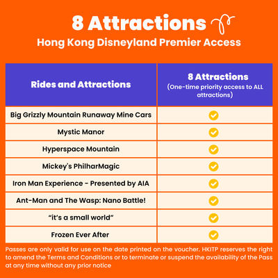 8 Attractions