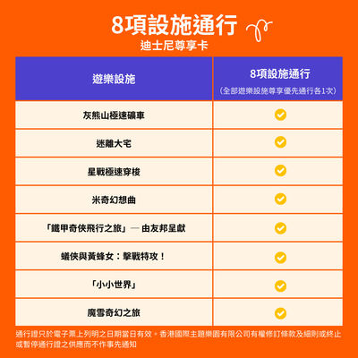 8項設施通行