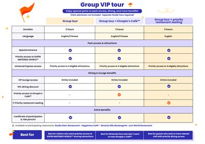 групповая VIP-экскурсия