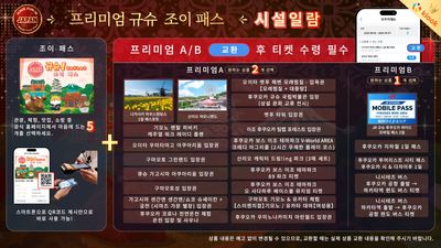 豪華版九州樂享周遊券