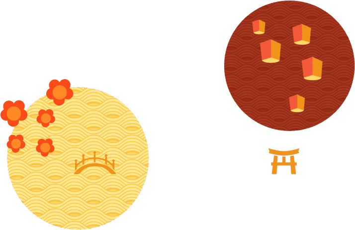 刷富邦j卡結帳 獨享klook台灣商品超殺優惠 Klook客路