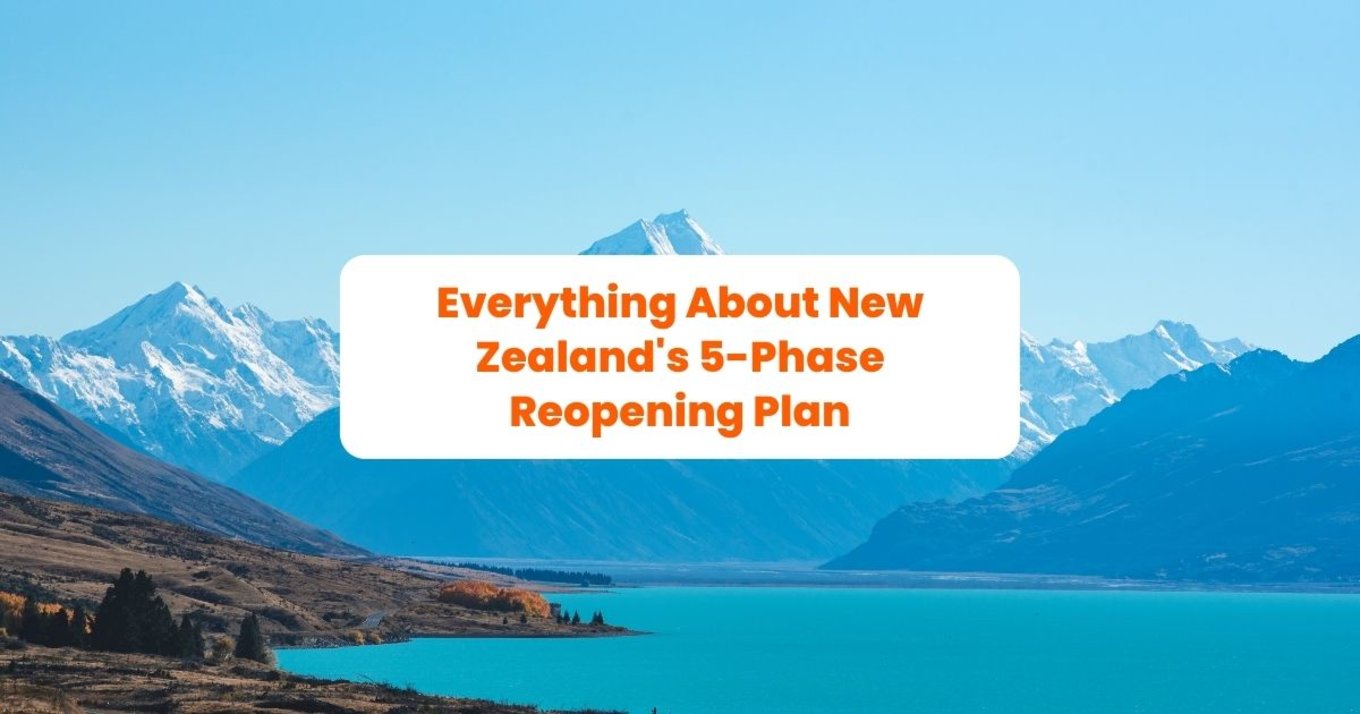 A banner saying "Everything About New Zealand's 5-Phase Reopening Plan"