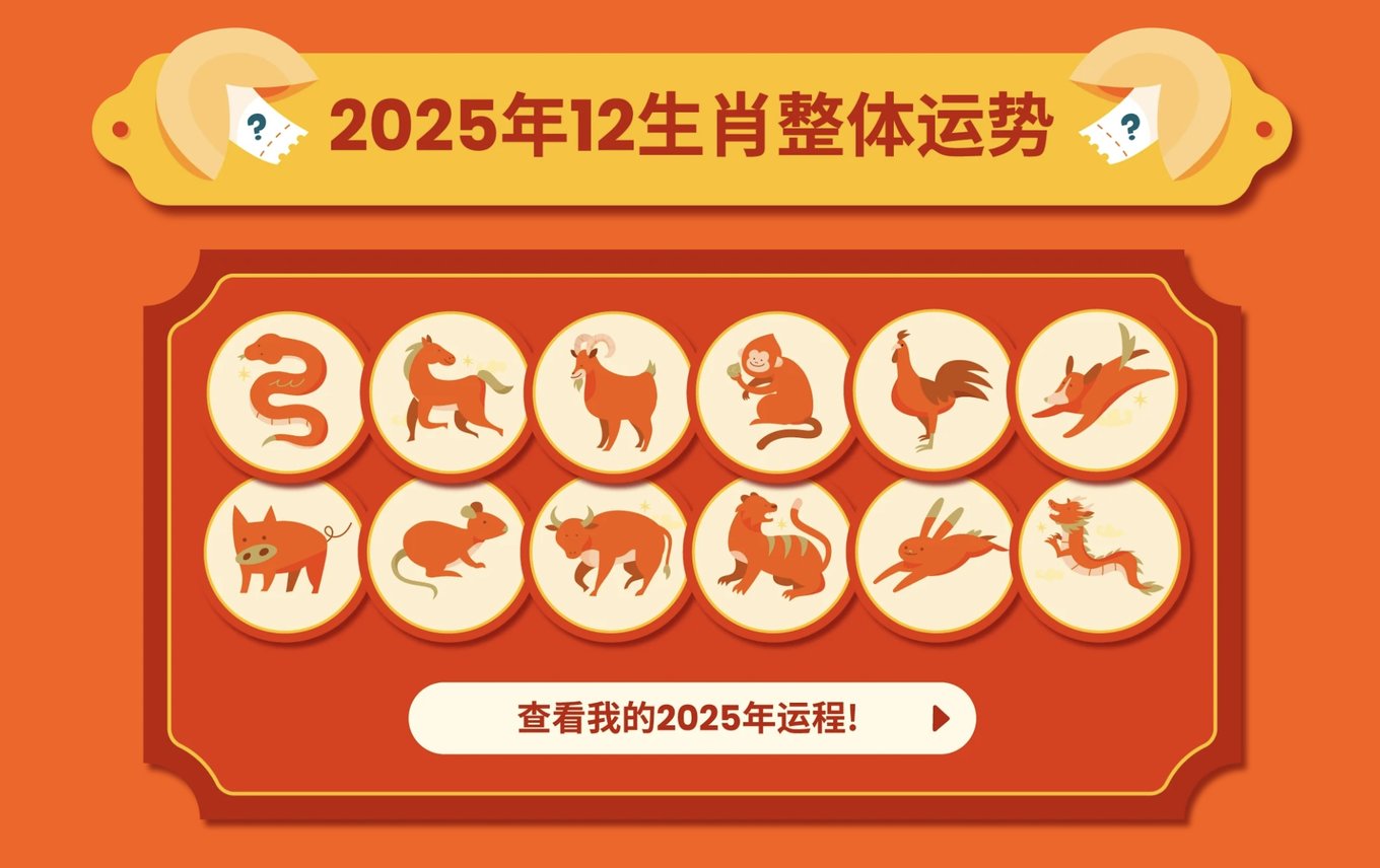 2024生肖运势