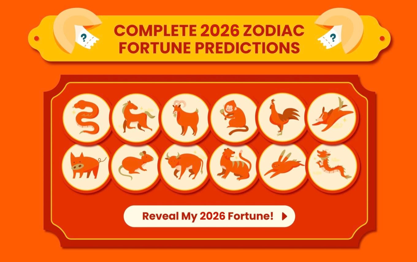 zodiac fortune luck cny