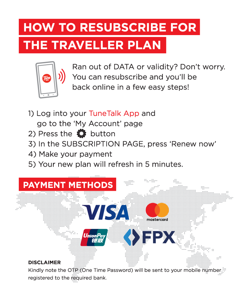 Tune Talk AirAsia Red Pack Traveller 4G SIM Card with 4GB ...