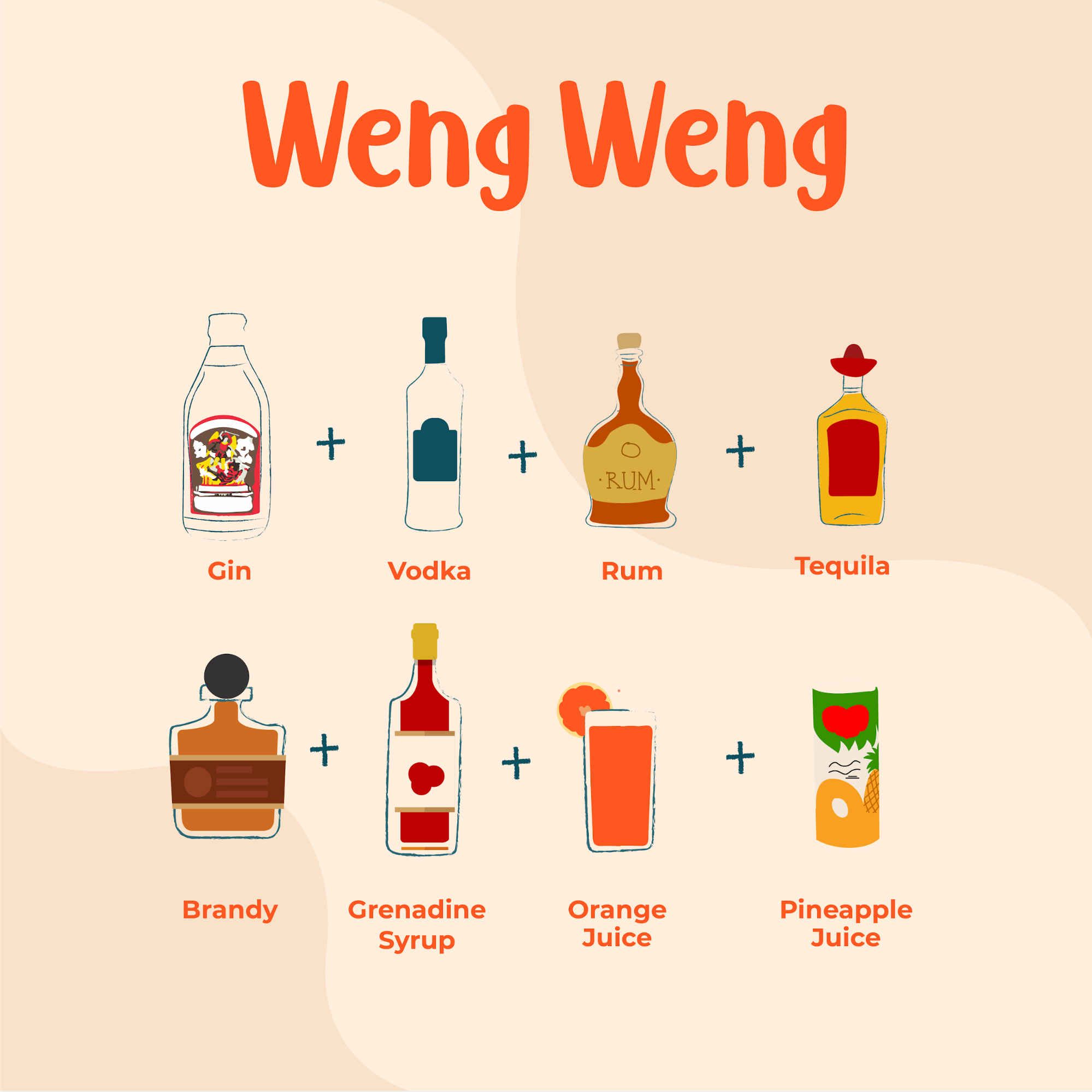 10 Pinoy Cocktail Recipes To Try With Gin Bilog Klook Travel Blog