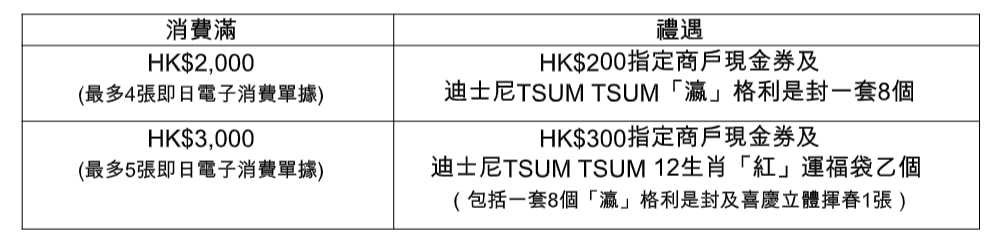 螢幕截圖 2021-01-08 上午11.21.15