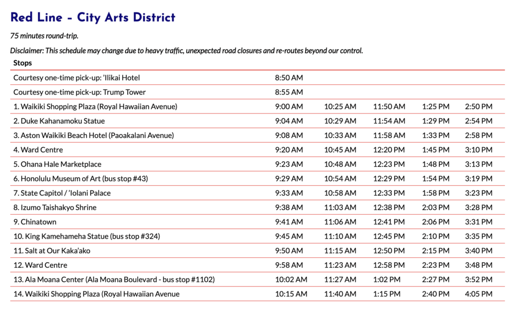 하나투어 [하와이] 와이키키 트롤리 패스, 하와이, 미국 철도,교통패스