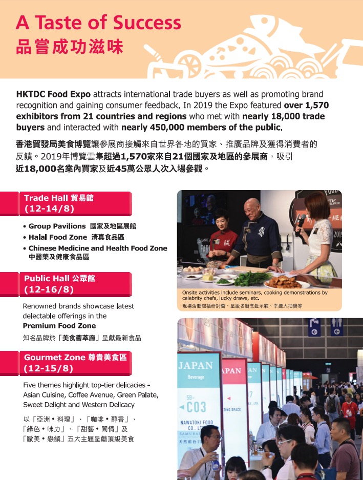 Hong Kong Food Expo 2021