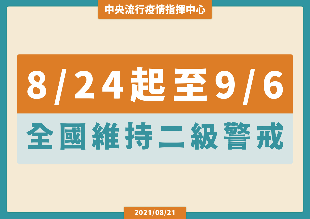 727 降級不解封 戶外 室內 餐飲最新開放活動總整理 不定期更新 Klook部落格