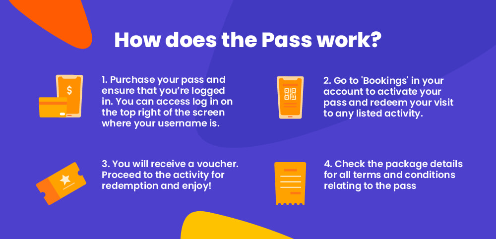 Klook pass - How to-01