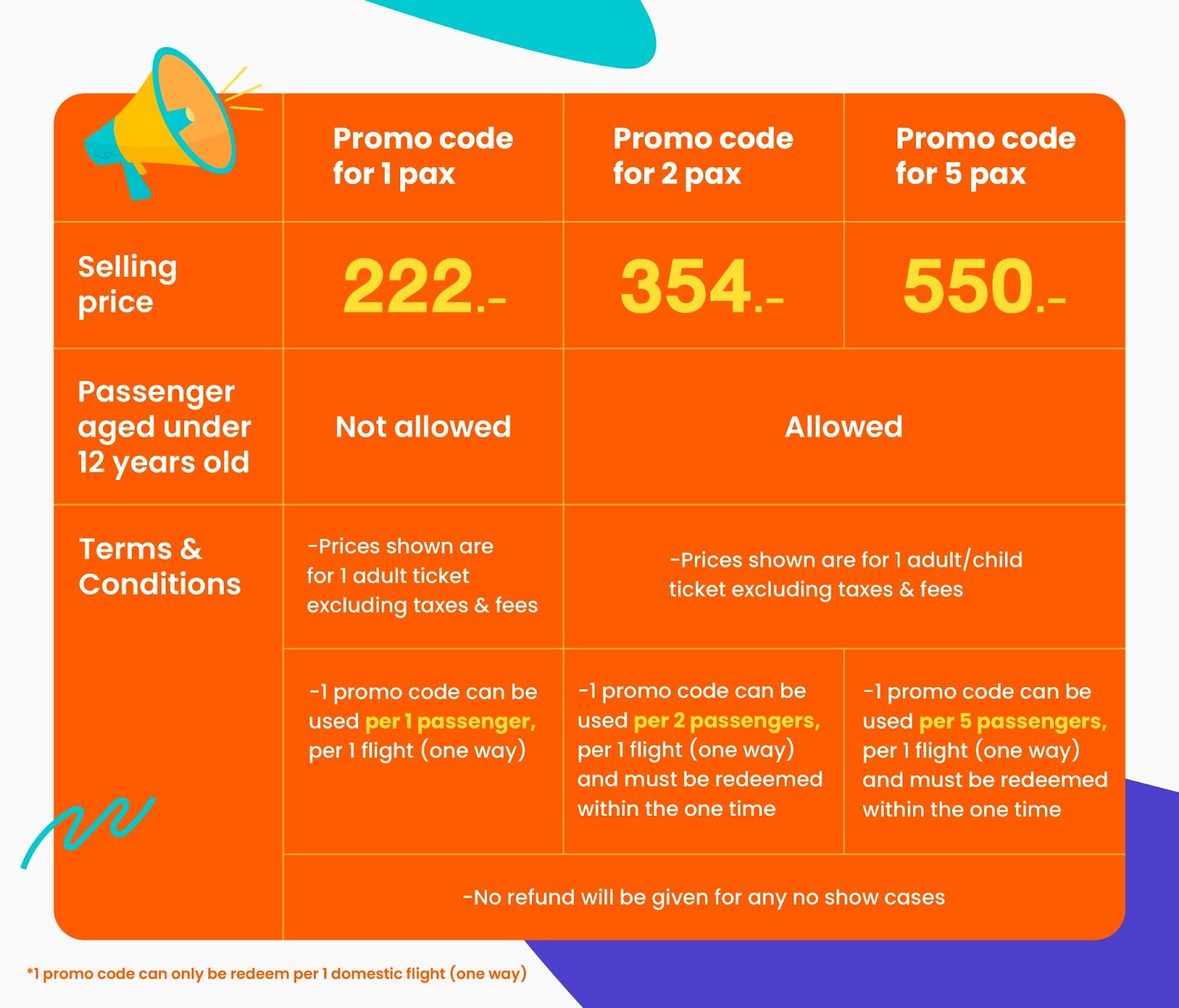 Thai Lion Air Promo Code for Domestic Flights Klook