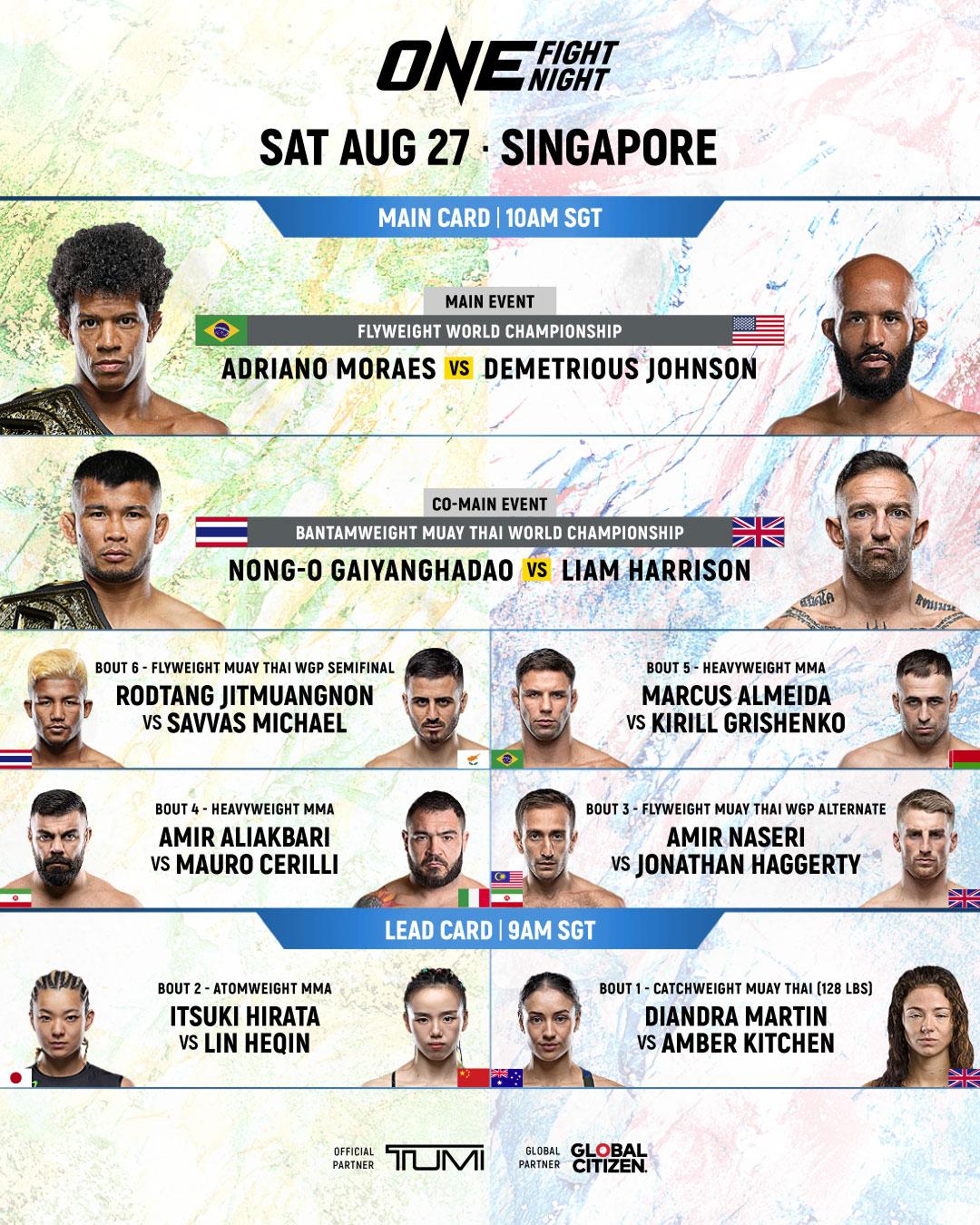 One Fight Night Card | informacionpublica.svet.gob.gt