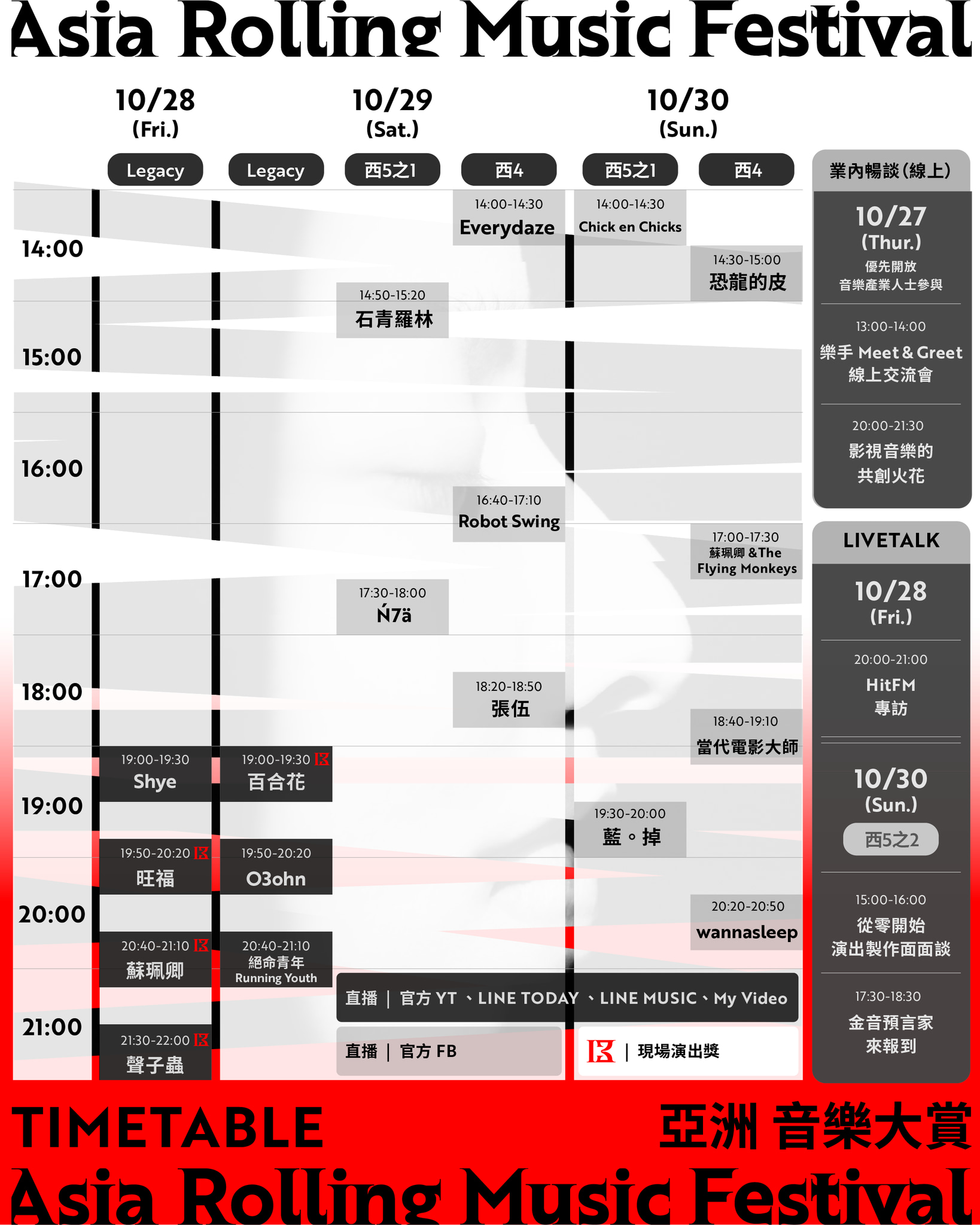 2022 Asia Rolling Music Festival