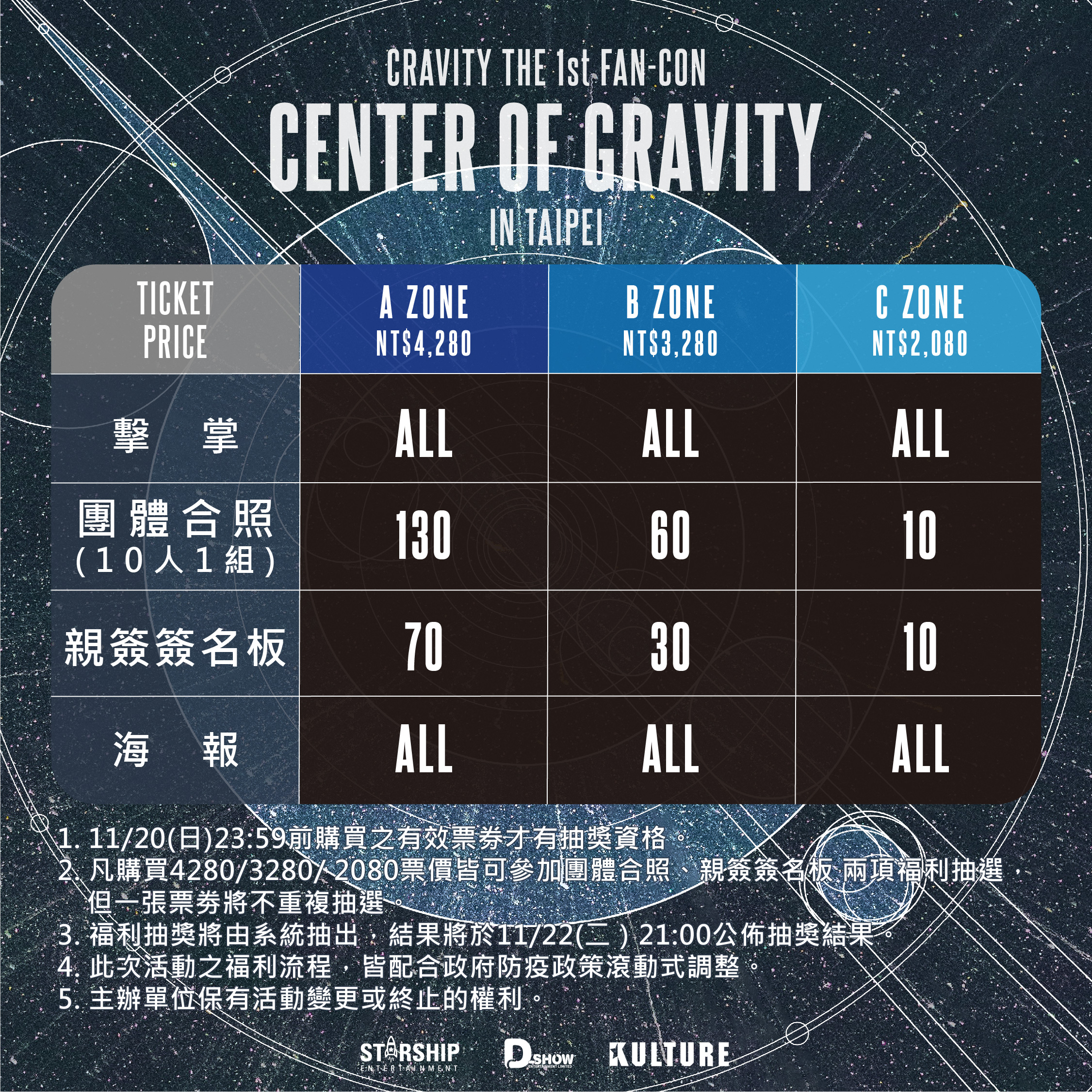 福利圖-20221127_[크래비티]콘서트_CENTER OF GRAVITY-KLOOK