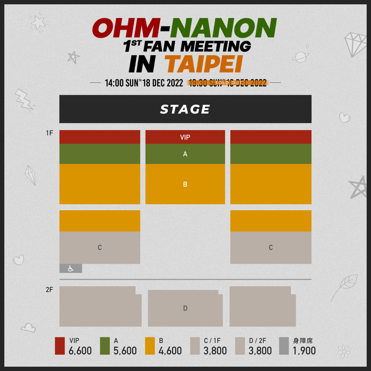 OHM-NANON 1st Fan Meeting in Taipei｜粉絲見面會