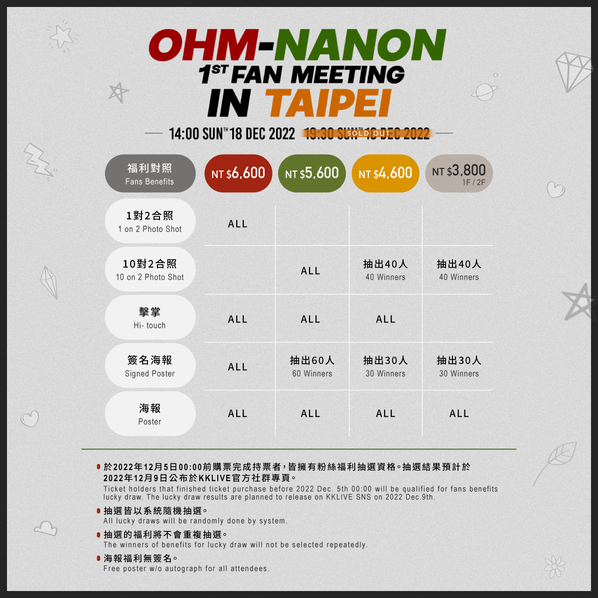 OHM-NANON 1st Fan Meeting in Taipei