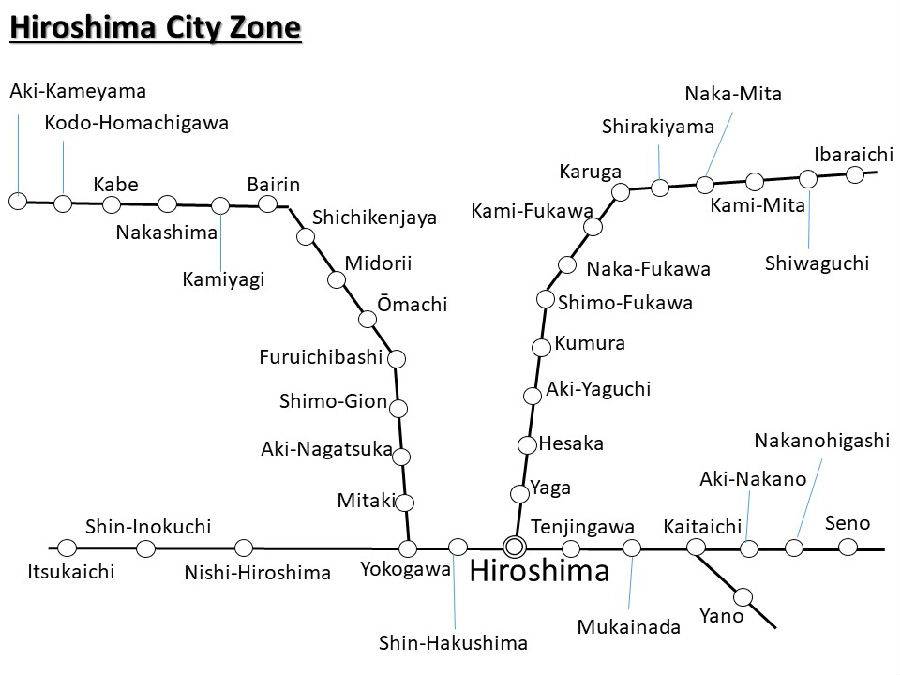 山陽新幹線單程票 Eztravel易遊網