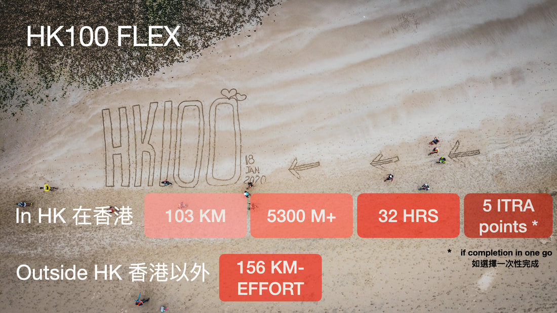 2022-hk100-website-content-001_orig