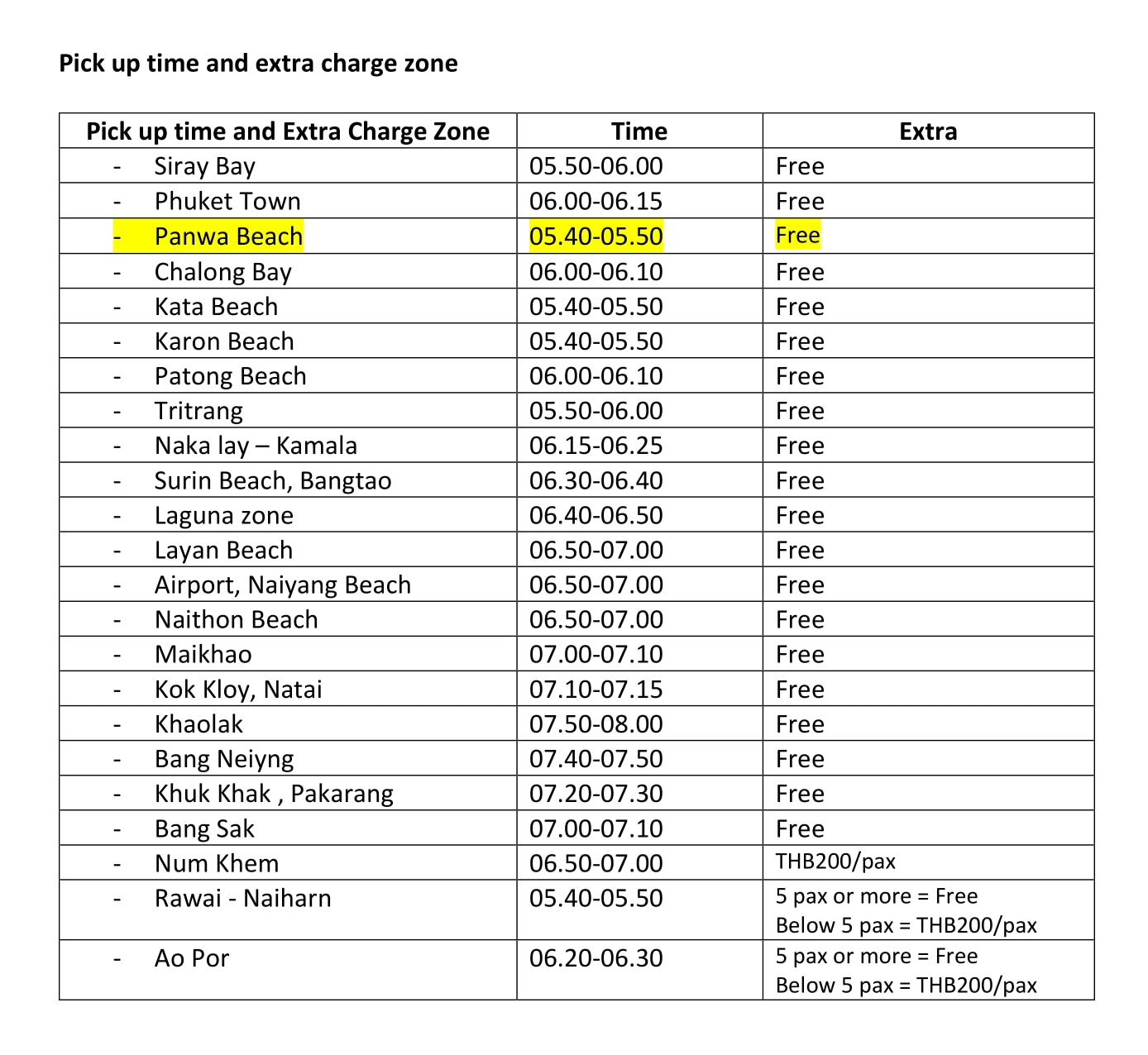 Update Pick up time and extra charge zone-1 (1)