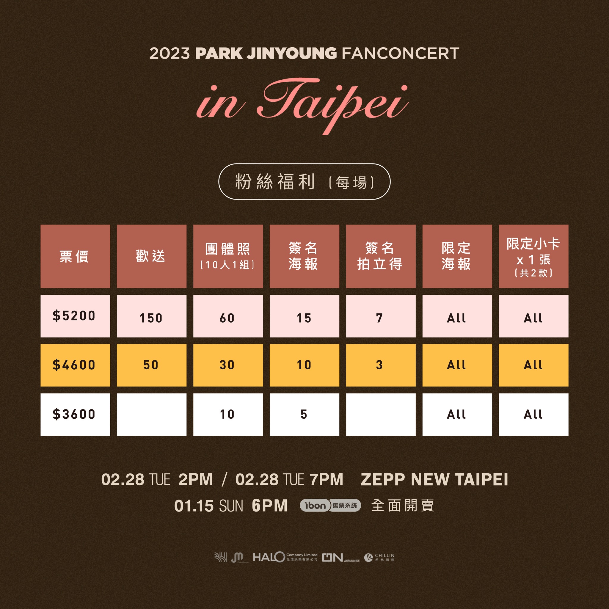 2023 GOT7 Park JinYoung Fanmeeting Tour: Cities And Ticket Details - Kpopmap