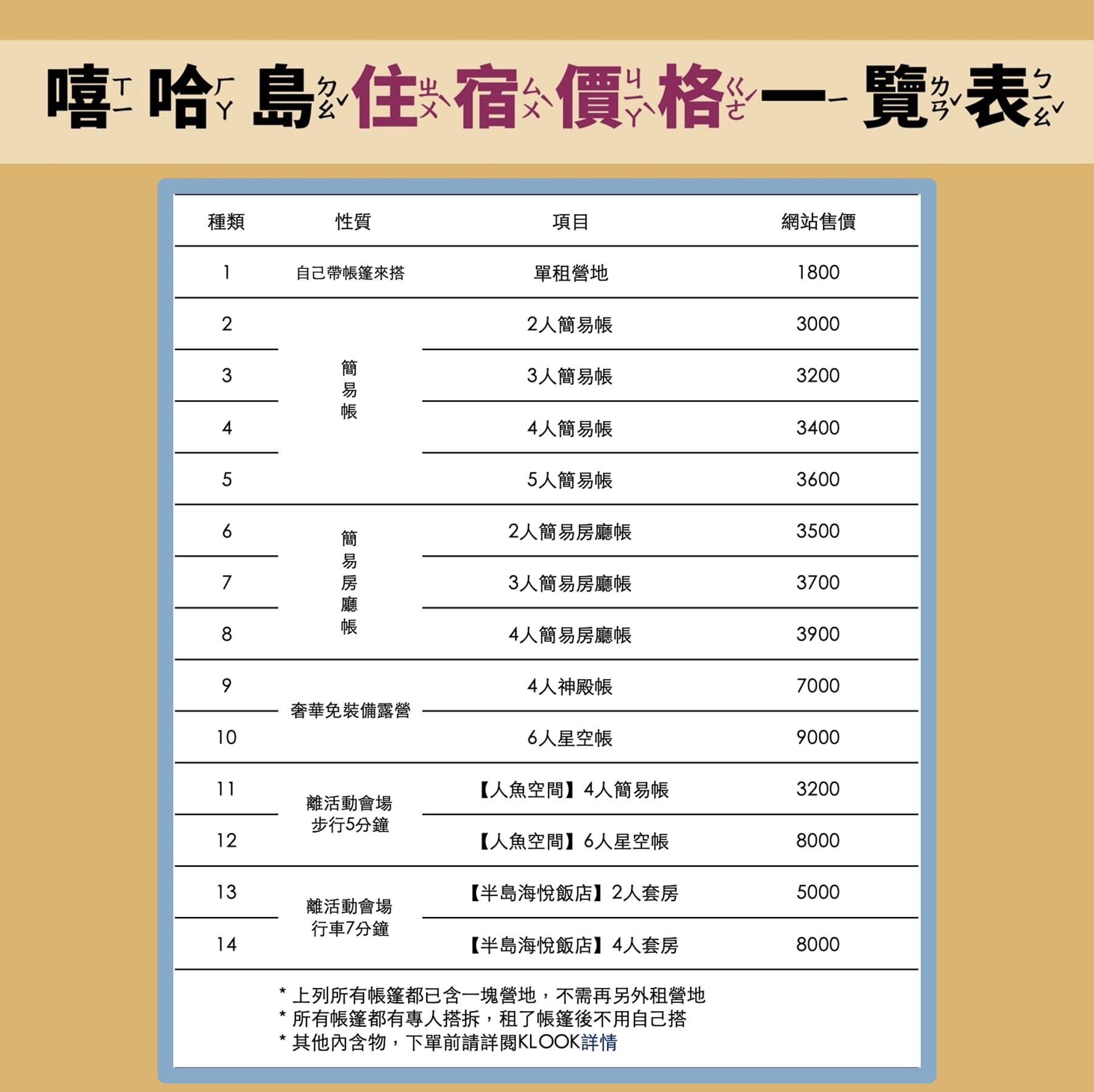 住宿價格表