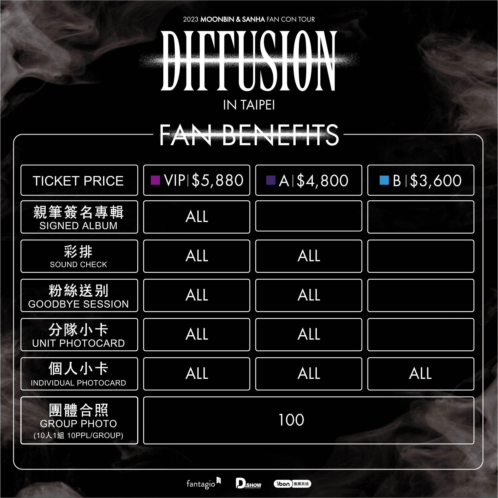 ASTRO 文彬x產賀演唱會2023｜DIFFUSION（活動取消）