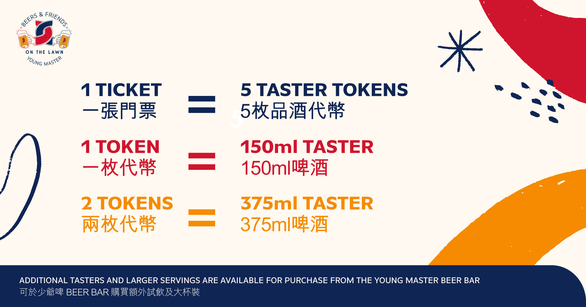 Beer & Friends on the Lawn presented by Young Master - Klook, Vereinigte  Staaten