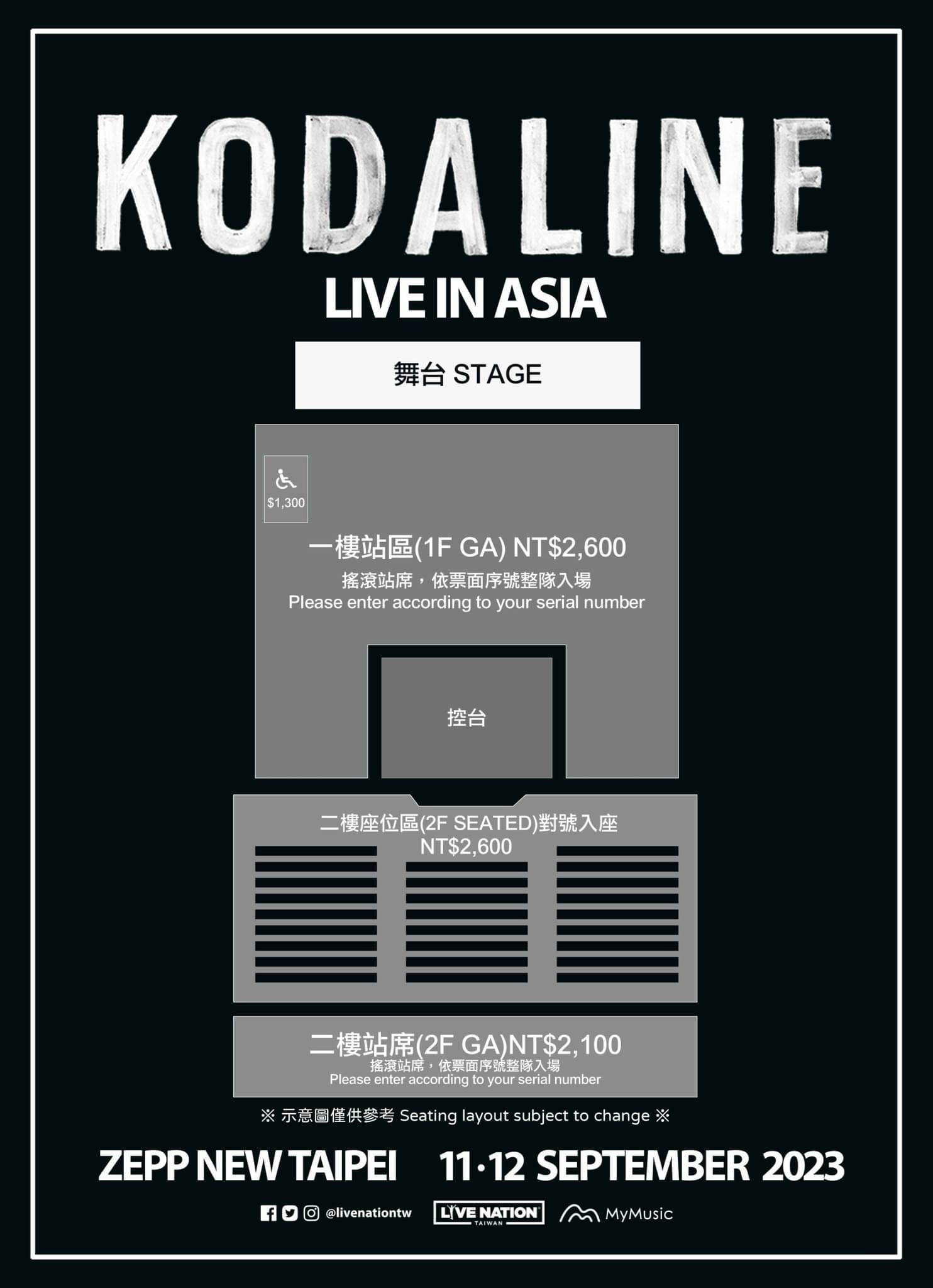 KODALINE LIVE IN ASIA Concert Zepp New Taipei