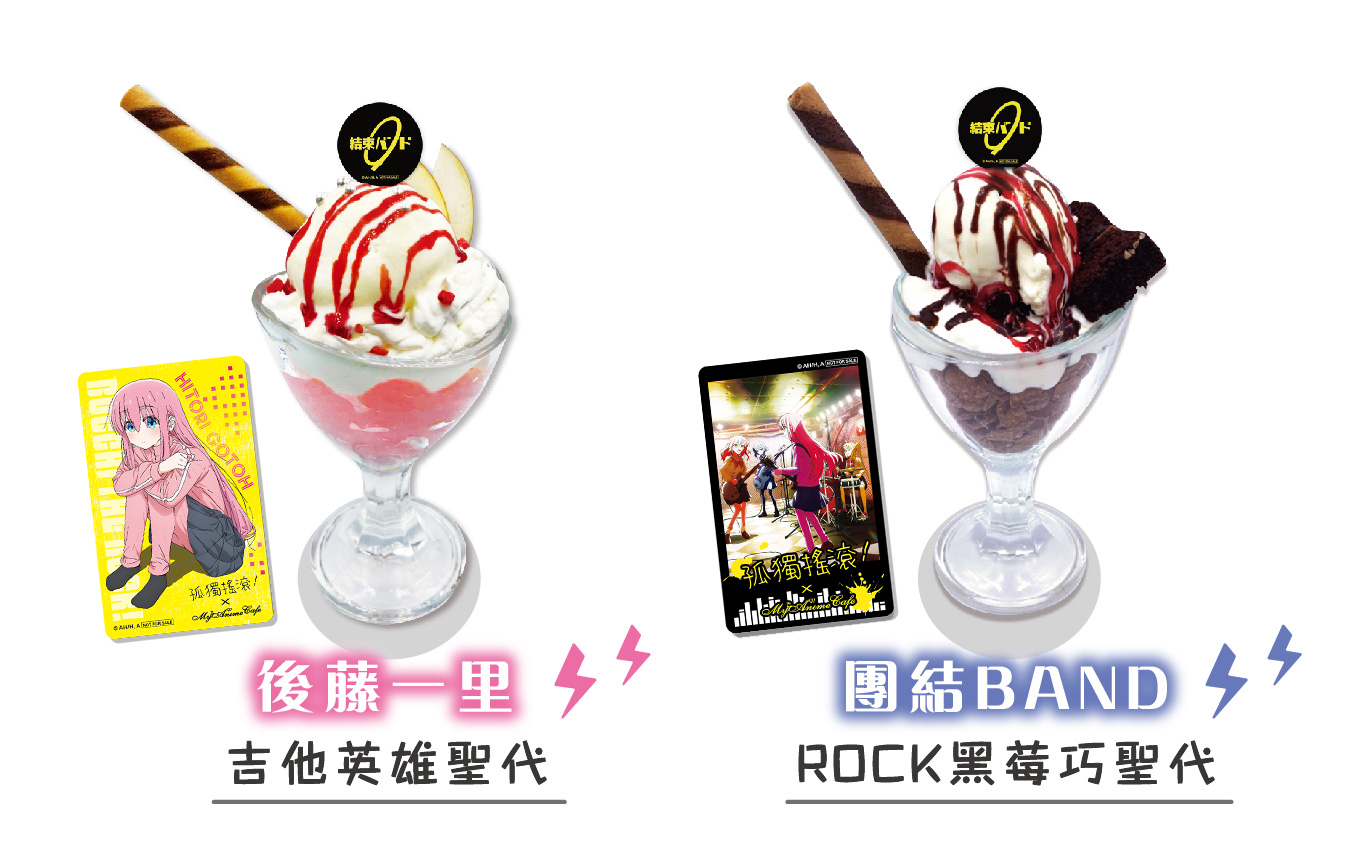 圖03. 品嚐特製聖代贈送專屬透卡