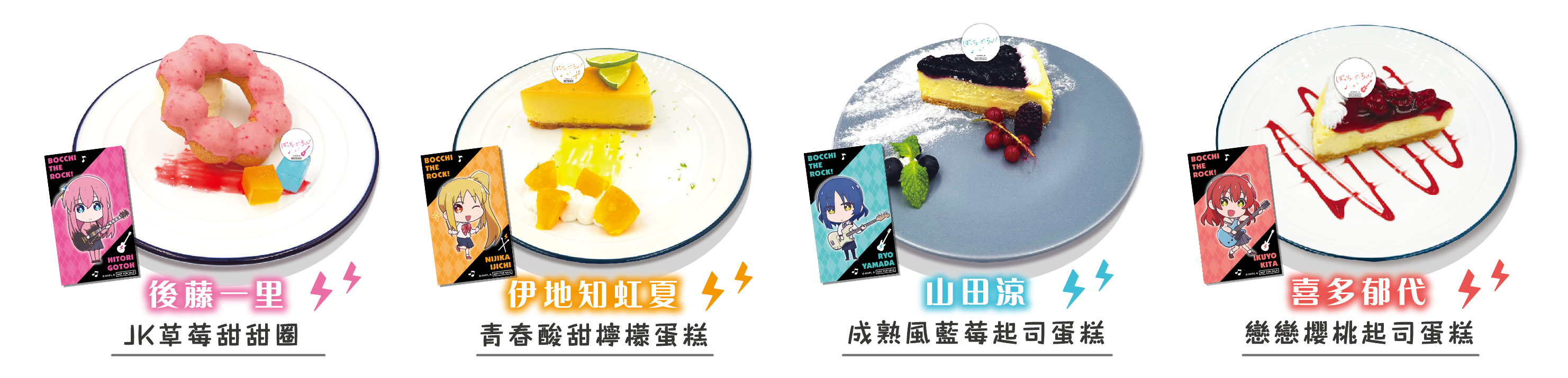 圖04. 享用甜點即贈專屬角色小卡