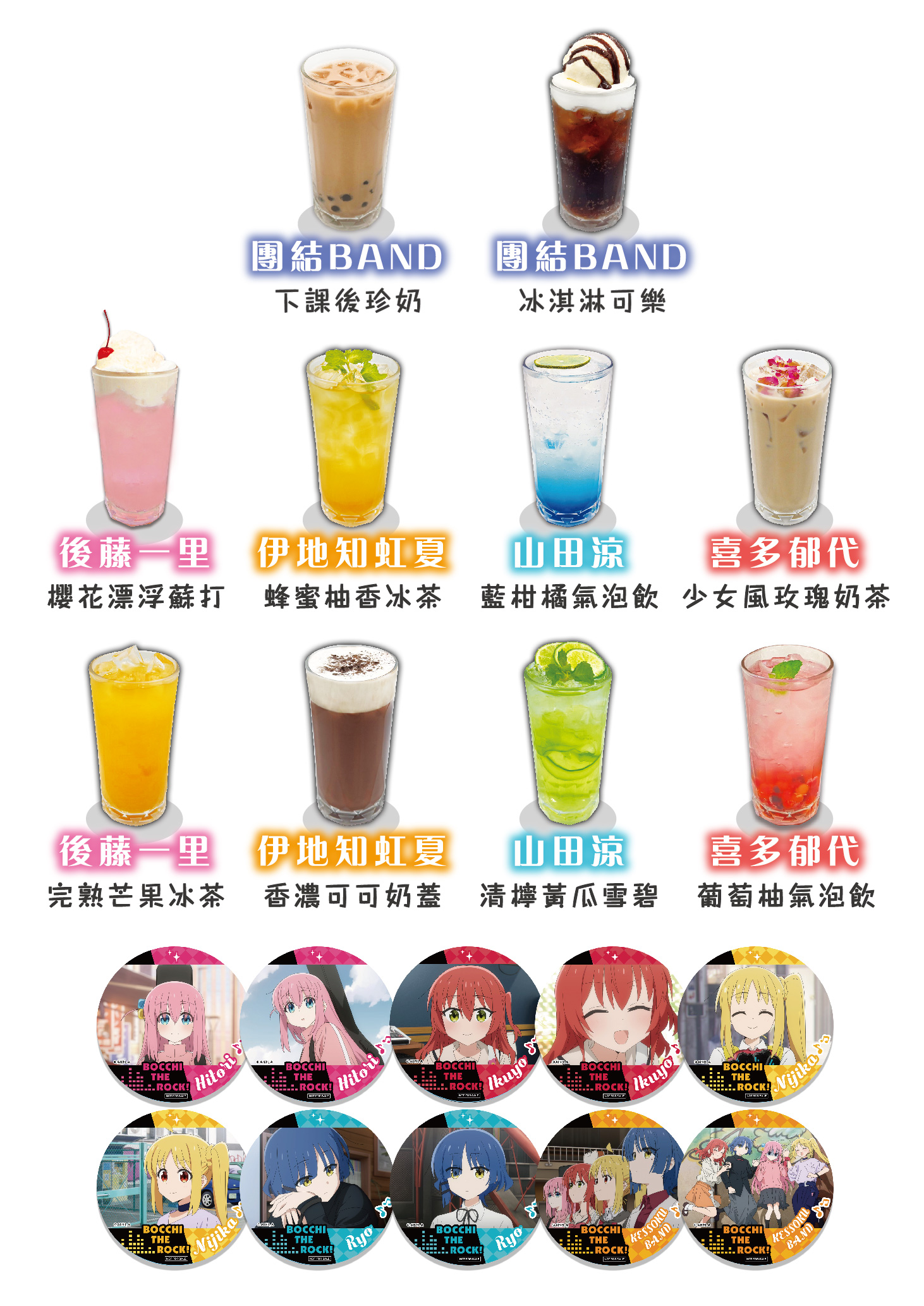 圖05. 內用或外帶飲品即贈特製杯墊(隨機贈送)