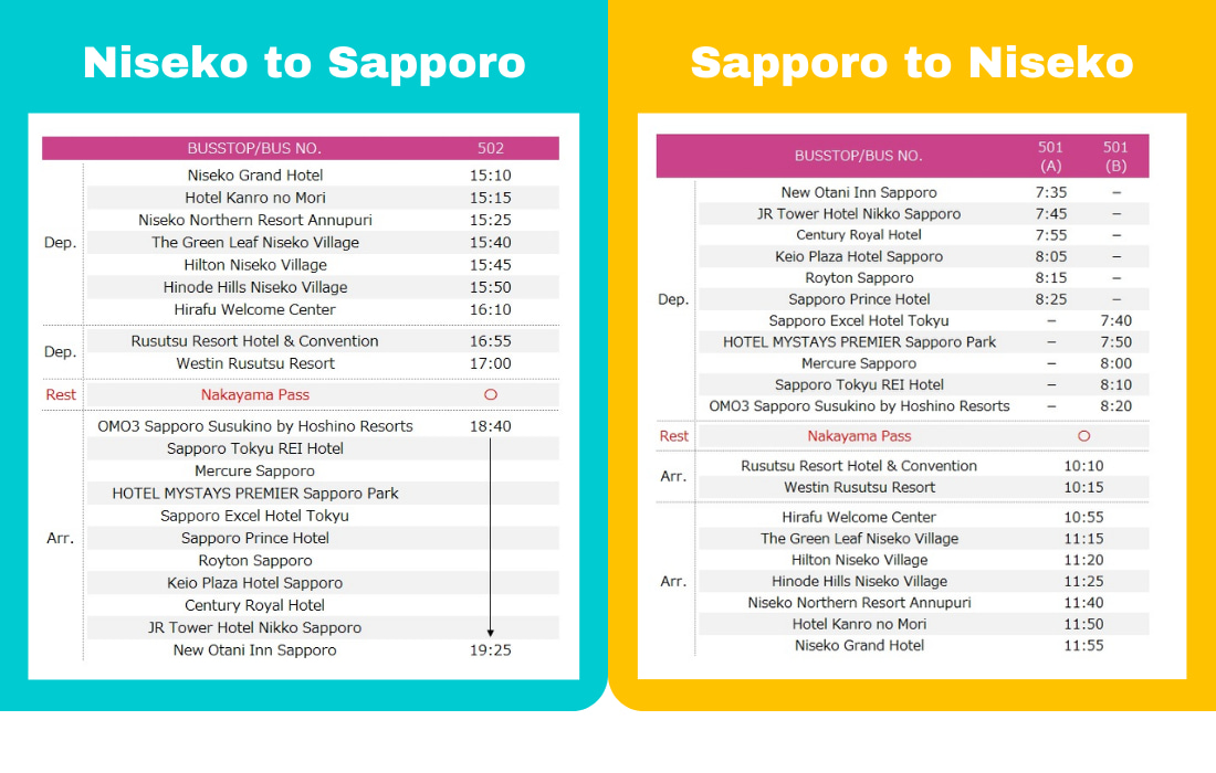 Niseko Ski Resort Shuttle Bus from/to New Chitose Airport Klook Philippines