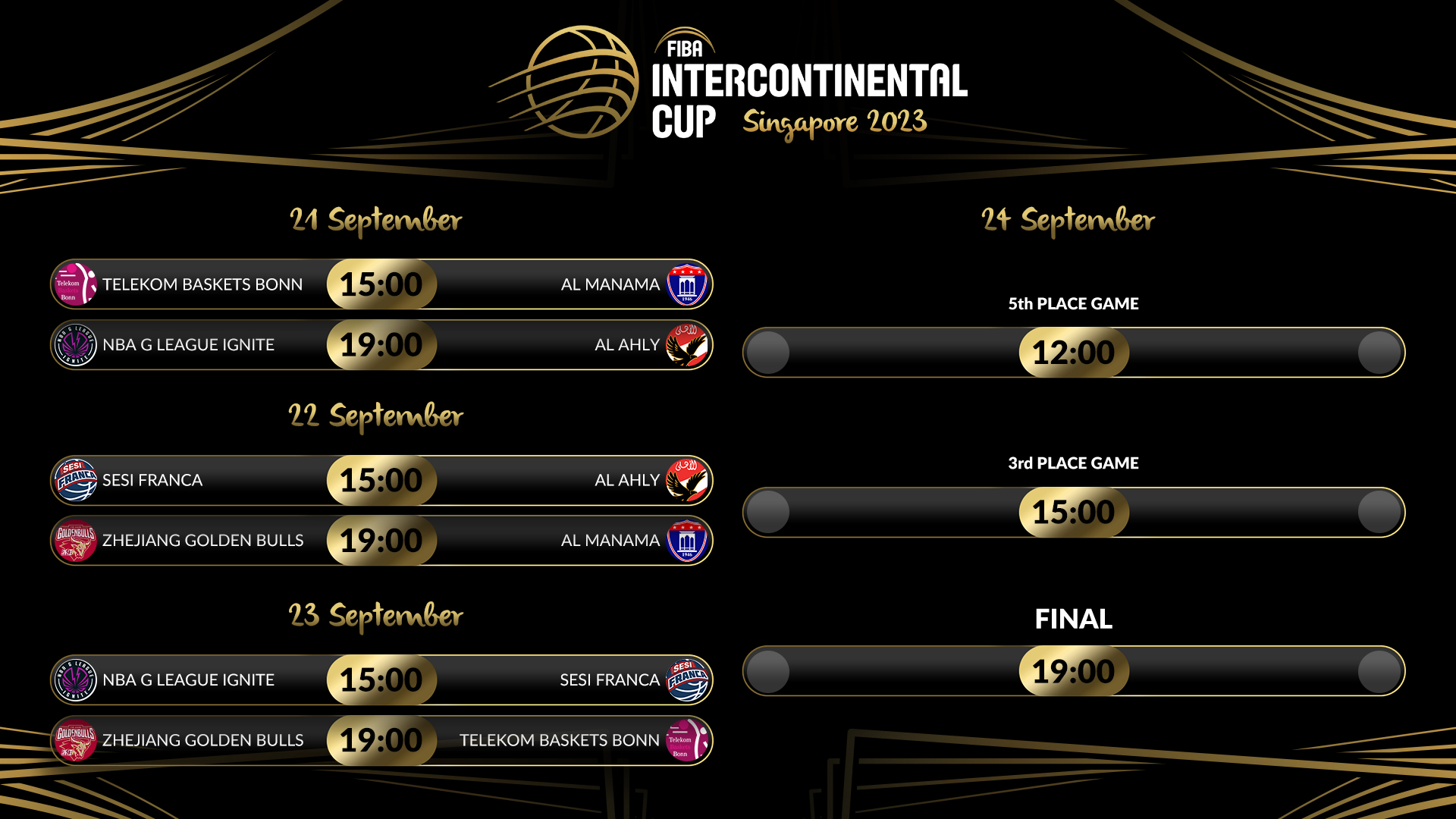 Meet the team: Golden Bulls are bringing the top scoring threat - 2023 FIBA  Intercontinental Cup Singapore 2023 