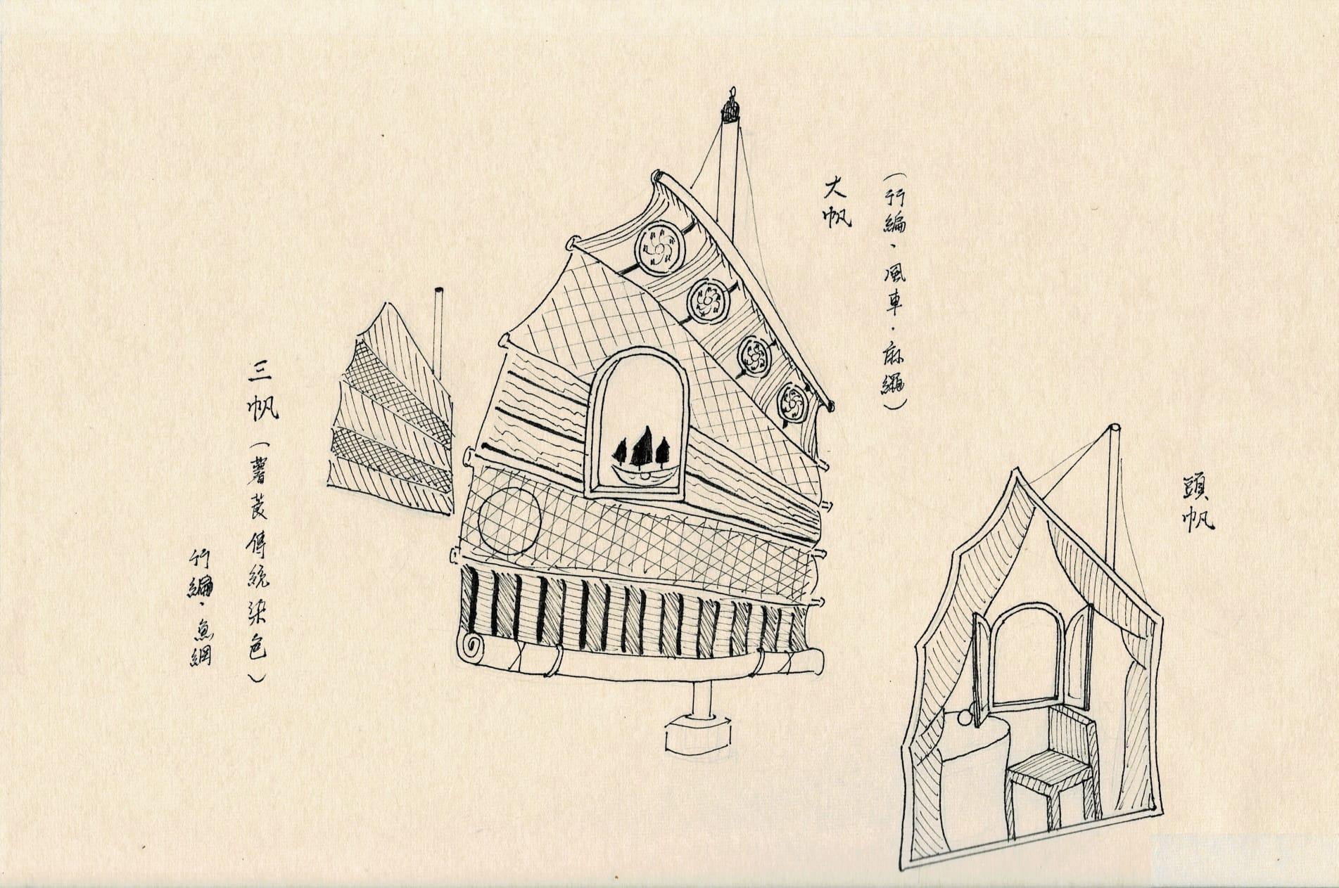 01 Sails by Inkgo Lam