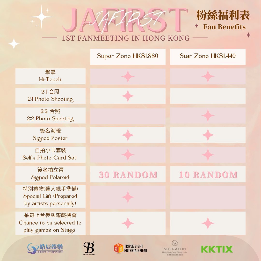 JaFirst 2023 Hong Kong Fan Meeting Fans Benefits