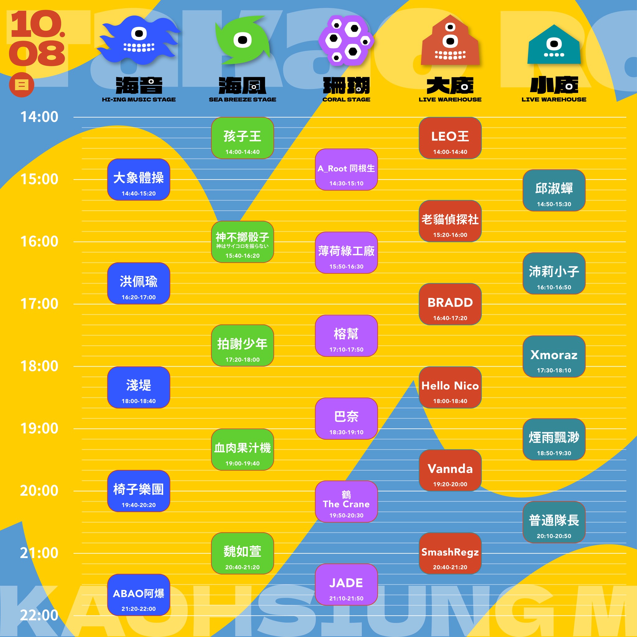 2023 Takao Rock 打狗祭Day 1時間表