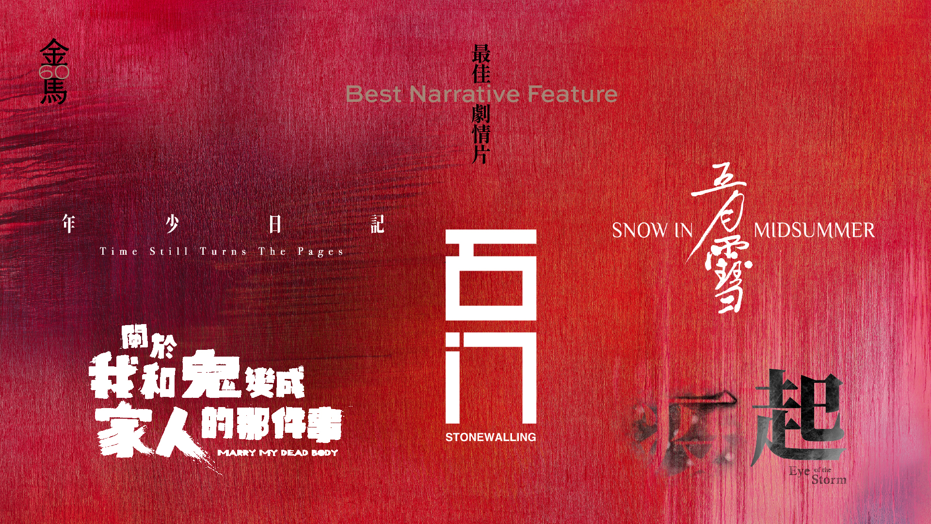 2023 第60屆金馬獎頒獎典禮入圍名單-最佳劇情片